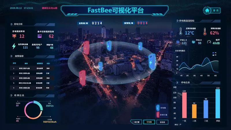 电力信息