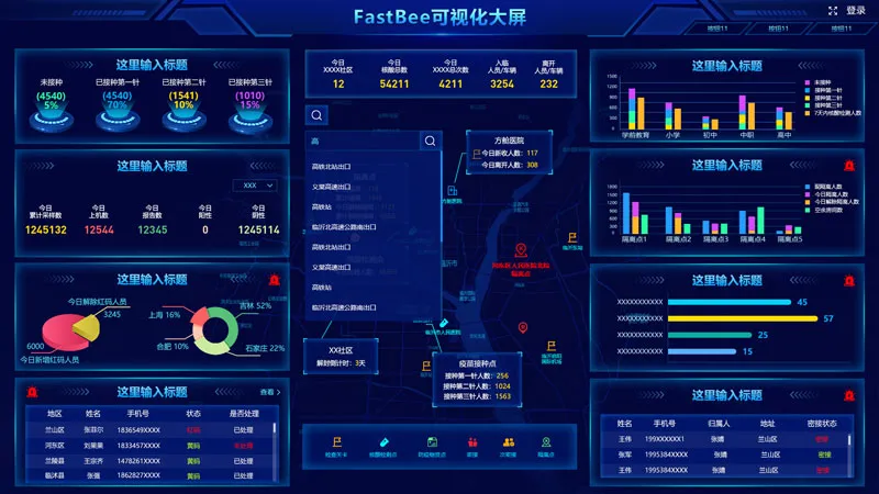 医疗数据
