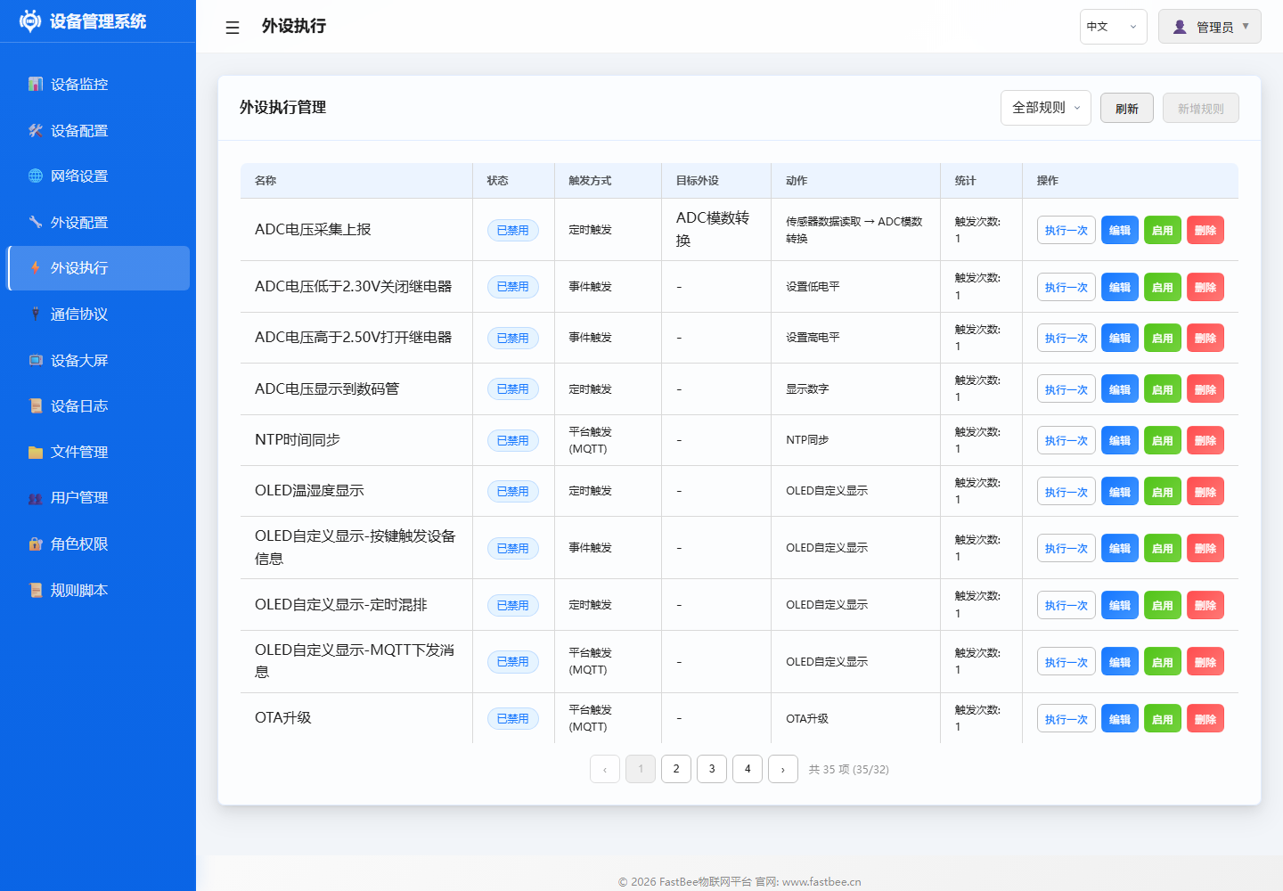 外设执行规则列表