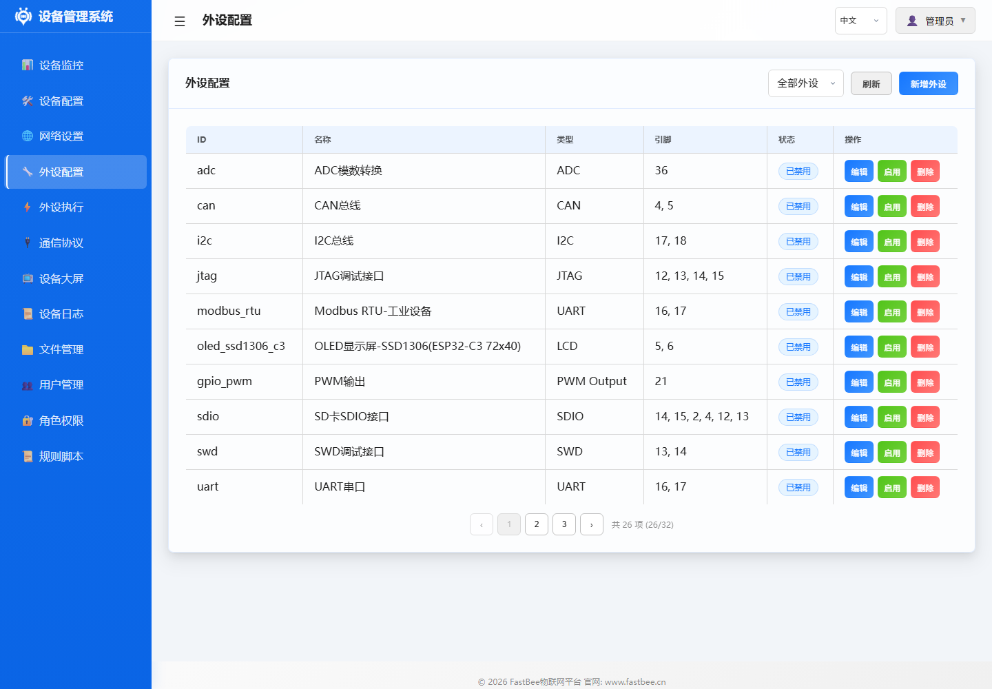 外设配置列表