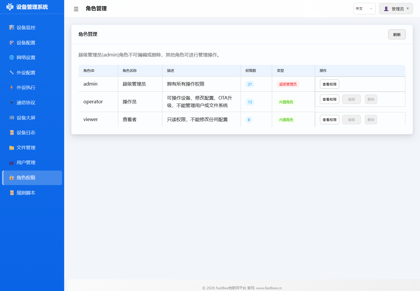 角色管理页面