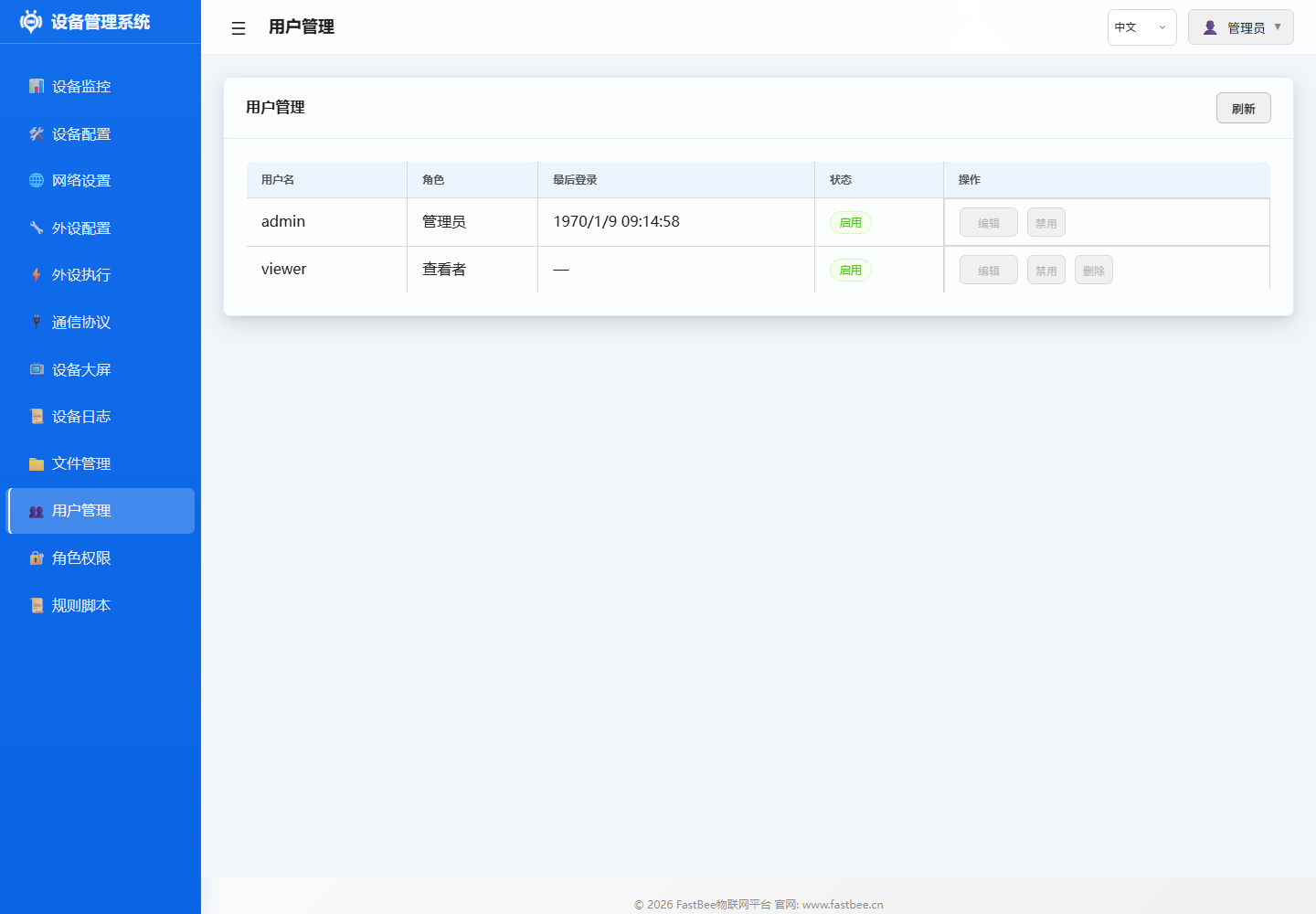 用户管理页面